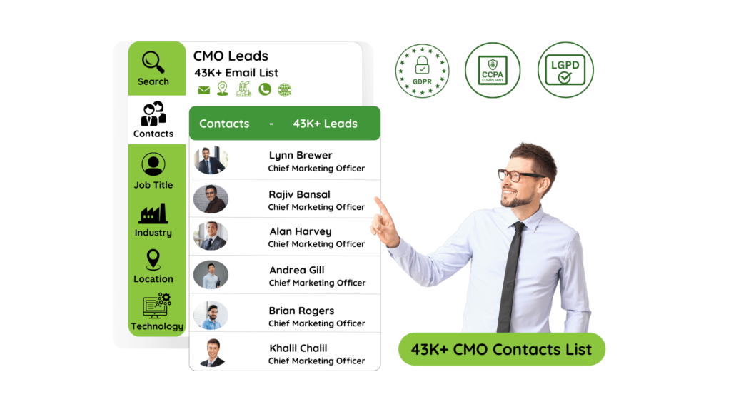 CMO Email List Image by InfoLeadsData