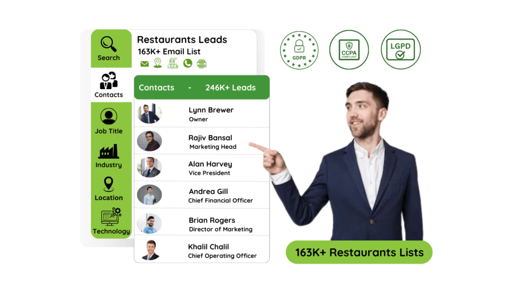 Restaurants Email List Image by InfoLeadsData